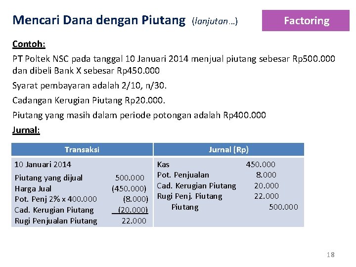 Mencari Dana dengan Piutang Factoring (lanjutan…) Contoh: PT Poltek NSC pada tanggal 10 Januari