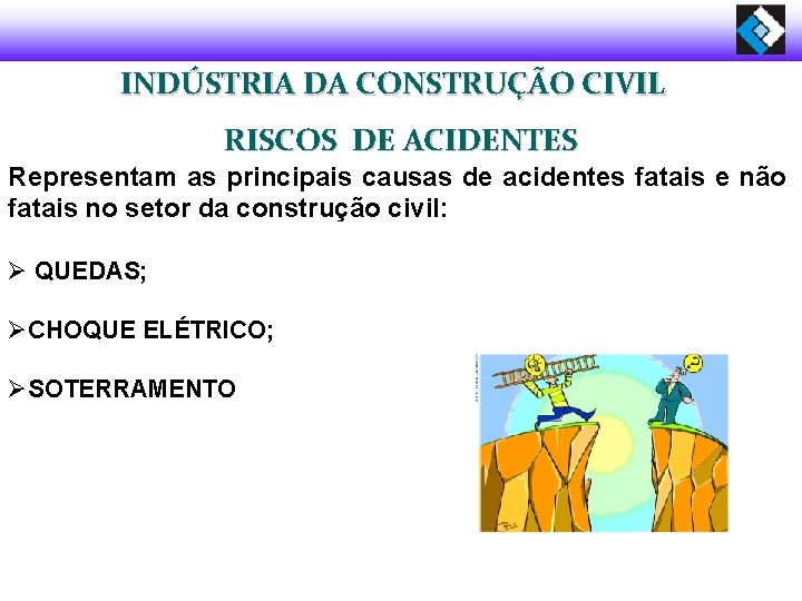 INDÚSTRIA DA CONSTRUÇÃO CIVIL RISCOS DE ACIDENTES Representam as principais causas de acidentes fatais