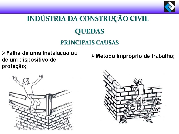 INDÚSTRIA DA CONSTRUÇÃO CIVIL QUEDAS PRINCIPAIS CAUSAS ØFalha de uma instalação ou de um