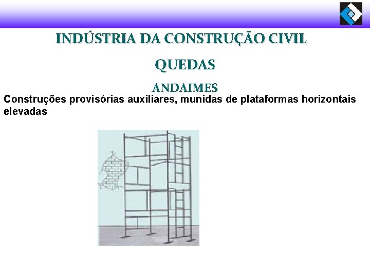 INDÚSTRIA DA CONSTRUÇÃO CIVIL QUEDAS ANDAIMES Construções provisórias auxiliares, munidas de plataformas horizontais elevadas