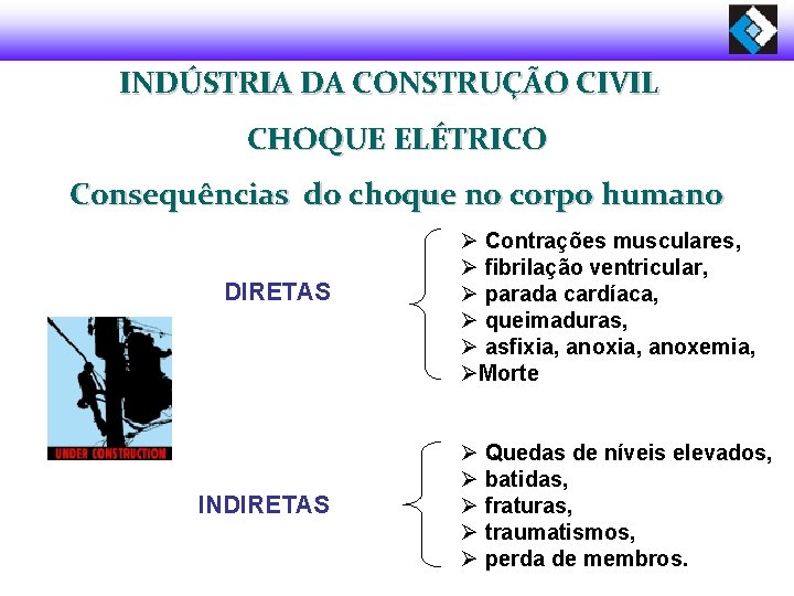 INDÚSTRIA DA CONSTRUÇÃO CIVIL CHOQUE ELÉTRICO Consequências do choque no corpo humano DIRETAS INDIRETAS