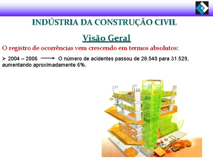 INDÚSTRIA DA CONSTRUÇÃO CIVIL Visão Geral O registro de ocorrências vem crescendo em termos