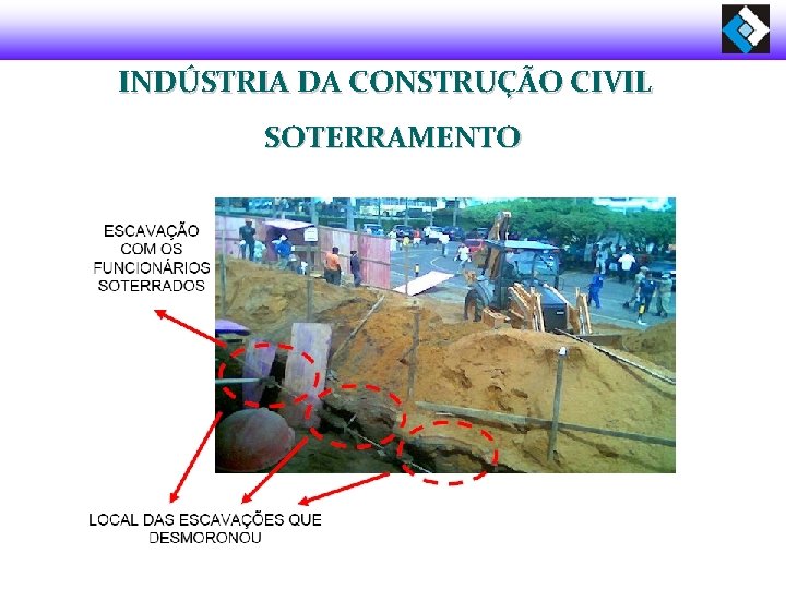 INDÚSTRIA DA CONSTRUÇÃO CIVIL SOTERRAMENTO 