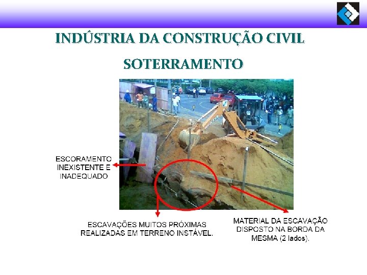 INDÚSTRIA DA CONSTRUÇÃO CIVIL SOTERRAMENTO 