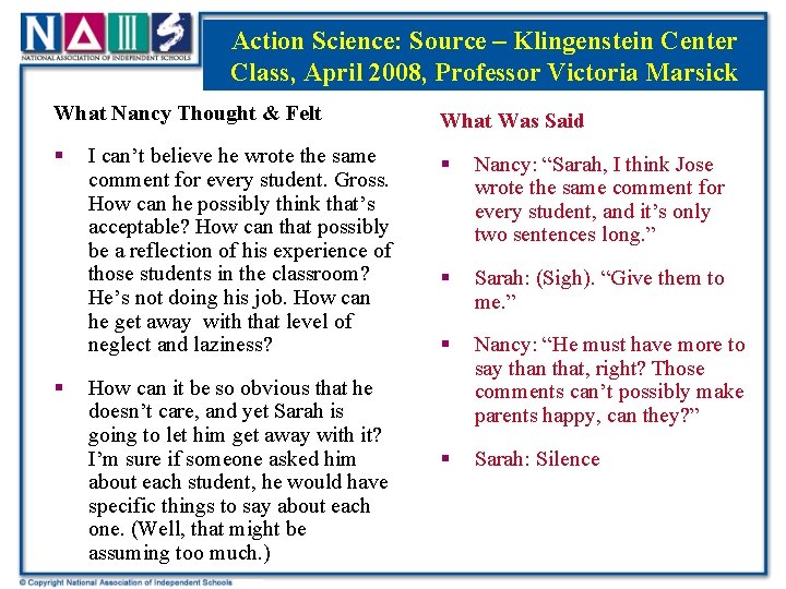 Action Science: Source – Klingenstein Center Class, April 2008, Professor Victoria Marsick What Nancy