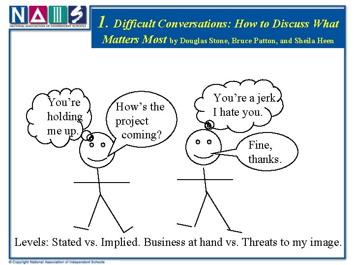 Title 1. Difficult Conversations: How to Discuss What Matters Most by Douglas Stone, Bruce