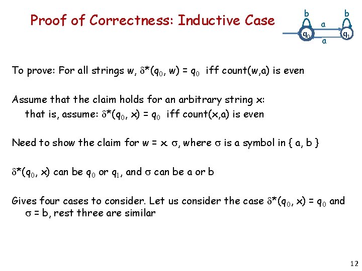 Proof of Correctness: Inductive Case b q 0 a a b q 1 To