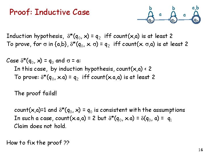 Proof: Inductive Case b q 0 a b q 1 a a, b q