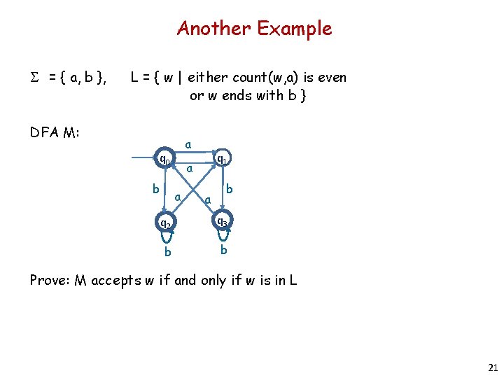 Another Example S = { a, b }, L = { w | either