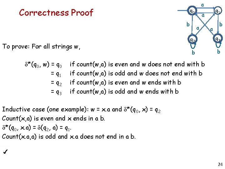 Correctness Proof q 0 b To prove: For all strings w, d*(q 0, w)