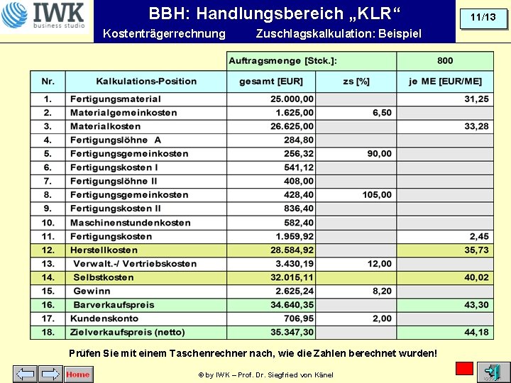 BBH: Handlungsbereich „KLR“ Kostenträgerrechnung Zuschlagskalkulation: Beispiel Prüfen Sie mit einem Taschenrechner nach, wie die