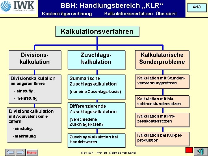 BBH: Handlungsbereich „KLR“ Kostenträgerrechnung Kalkulationsverfahren: Übersicht Kalkulationsverfahren Divisionskalkulation im engeren Sinne - einstufig, Zuschlagskalkulation