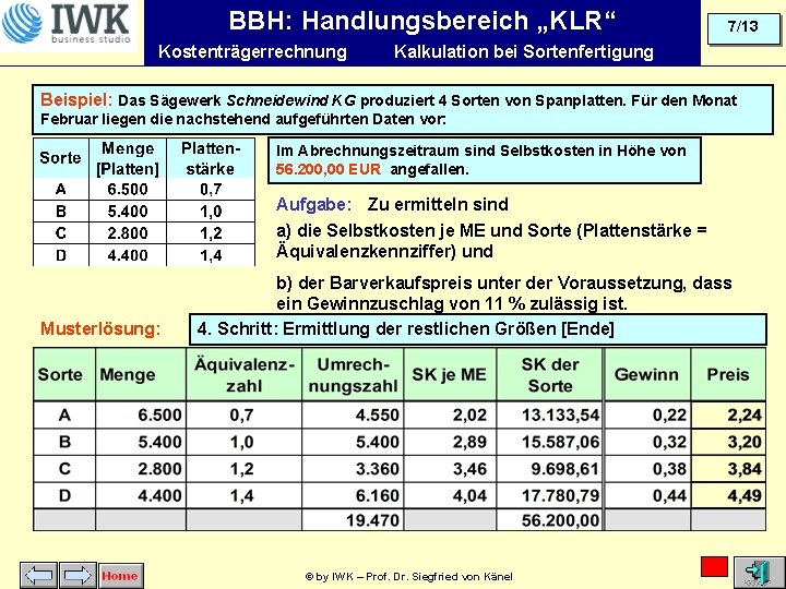 BBH: Handlungsbereich „KLR“ Kostenträgerrechnung 7/13 Kalkulation bei Sortenfertigung Beispiel: Das Sägewerk Schneidewind KG produziert