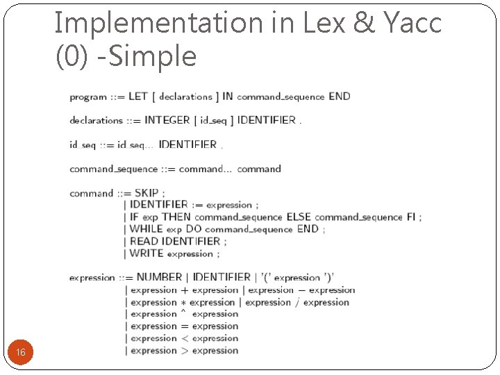 Implementation in Lex & Yacc (0) -Simple 16 