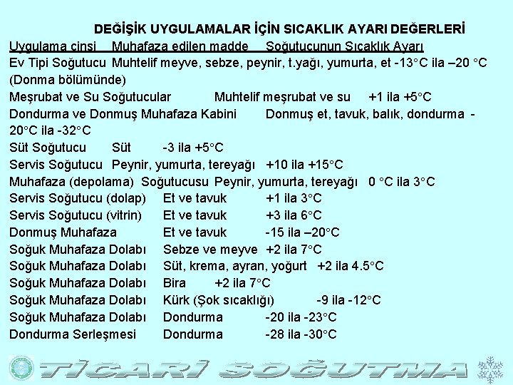 DEĞİŞİK UYGULAMALAR İÇİN SICAKLIK AYARI DEĞERLERİ Uygulama cinsi Muhafaza edilen madde Soğutucunun Sıcaklık Ayarı