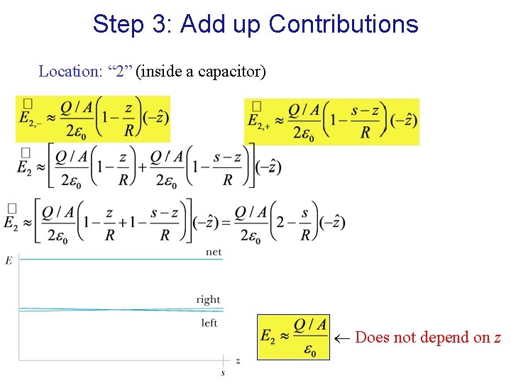 Step 3: Add up Contributions Location: “ 2” (inside a capacitor) Does not depend