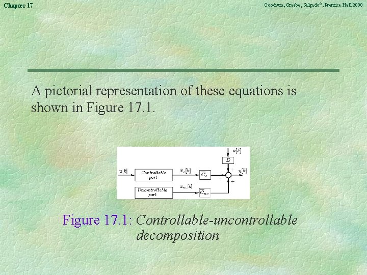 Chapter 17 Goodwin, Graebe, Salgado©, Prentice Hall 2000 A pictorial representation of these equations