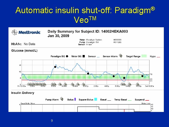 Automatic insulin shut-off: Paradigm® Veo. TM 9 