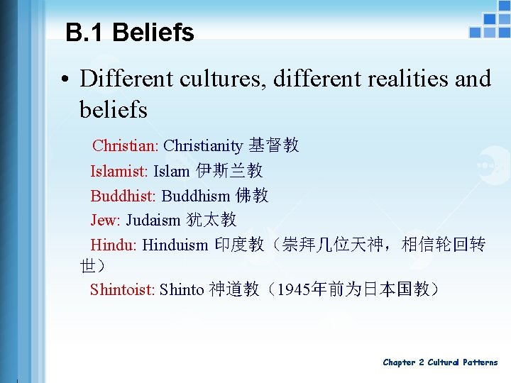 B. 1 Beliefs • Different cultures, different realities and beliefs Christian: Christianity 基督教 Islamist: