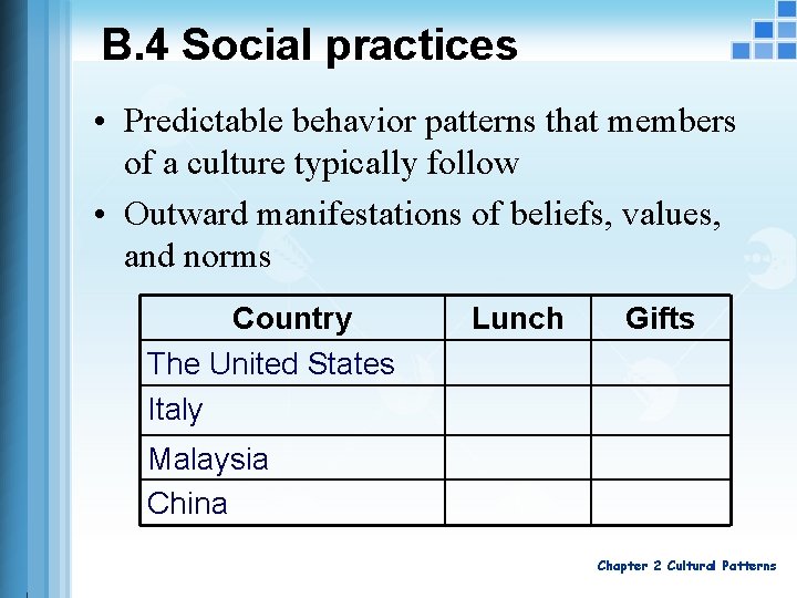 B. 4 Social practices • Predictable behavior patterns that members of a culture typically