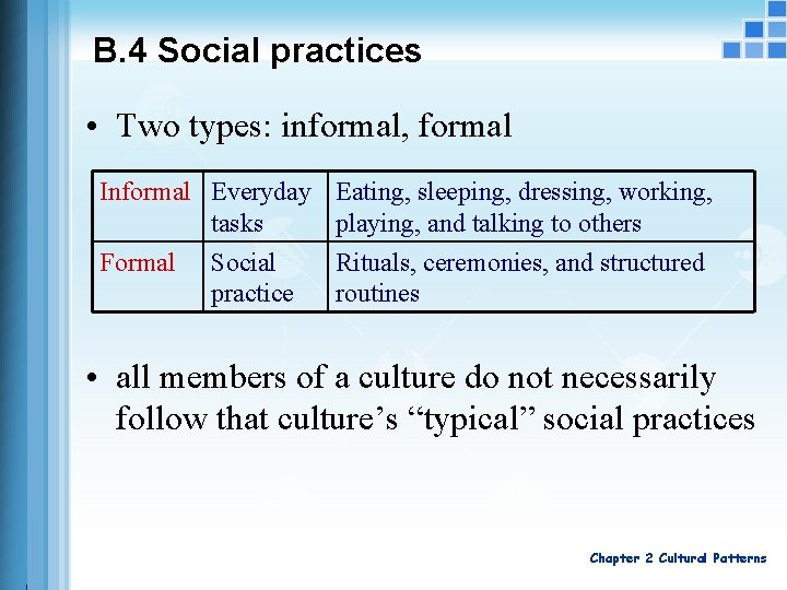 B. 4 Social practices • Two types: informal, formal Informal Everyday Eating, sleeping, dressing,