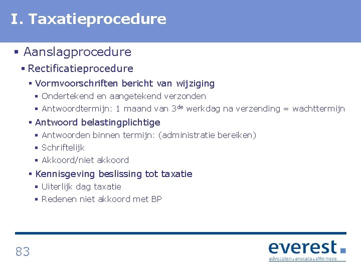 I. Titel Taxatieprocedure § Aanslagprocedure § Rectificatieprocedure § Vormvoorschriften bericht van wijziging § Ondertekend