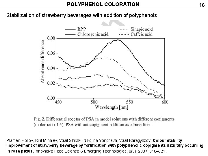 POLYPHENOL COLORATION 16 Stabilization of strawberry beverages with addition of polyphenols. Plamen Mollov, Kiril