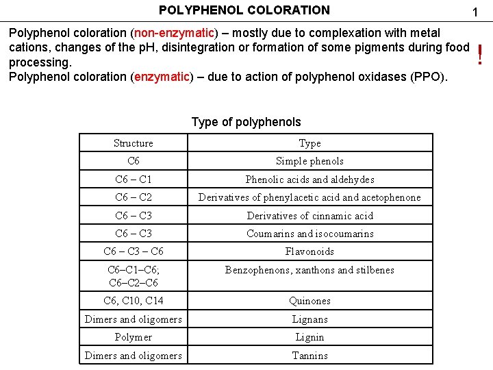 POLYPHENOL COLORATION 1 Polyphenol coloration (non-enzymatic) – mostly due to complexation with metal cations,