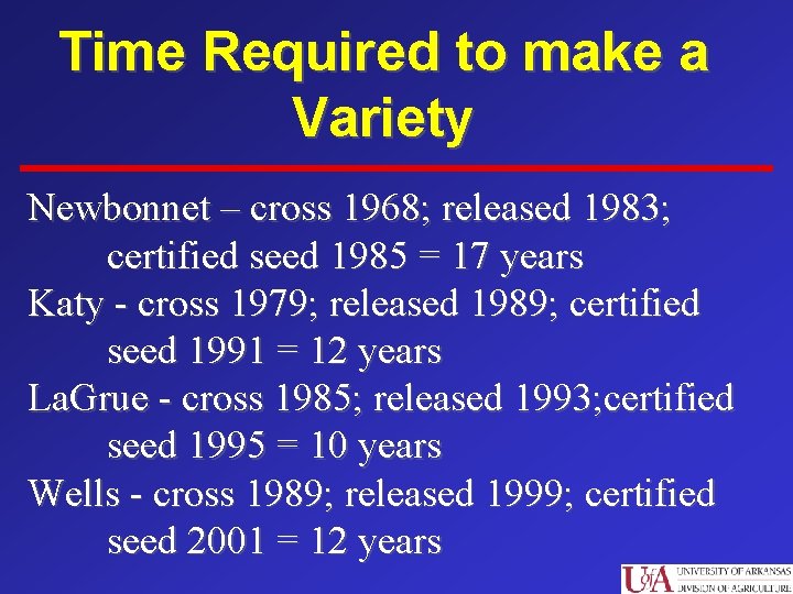 Time Required to make a Variety Newbonnet – cross 1968; released 1983; certified seed