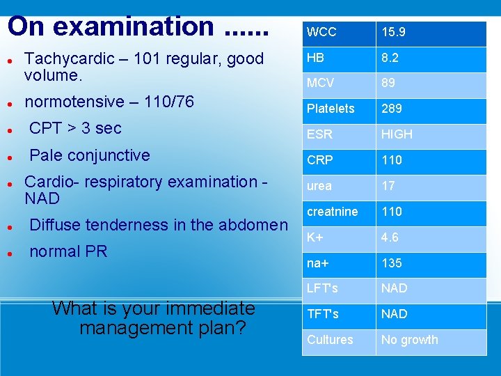On examination. . . Tachycardic – 101 regular, good volume. normotensive – 110/76 WCC