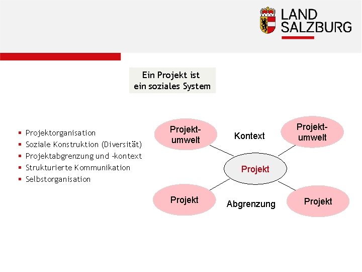 Ein Projekt ist ein soziales System § § § Projektorganisation Soziale Konstruktion (Diversität) Projektabgrenzung