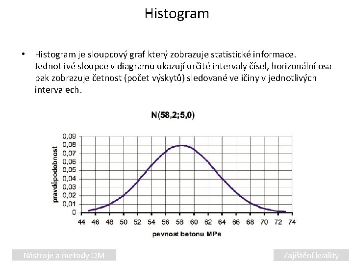 Histogram • Histogram je sloupcový graf který zobrazuje statistické informace. Jednotlivé sloupce v diagramu