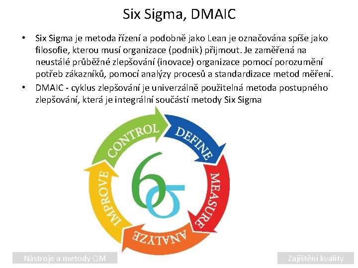 Six Sigma, DMAIC • Six Sigma je metoda řízení a podobně jako Lean je