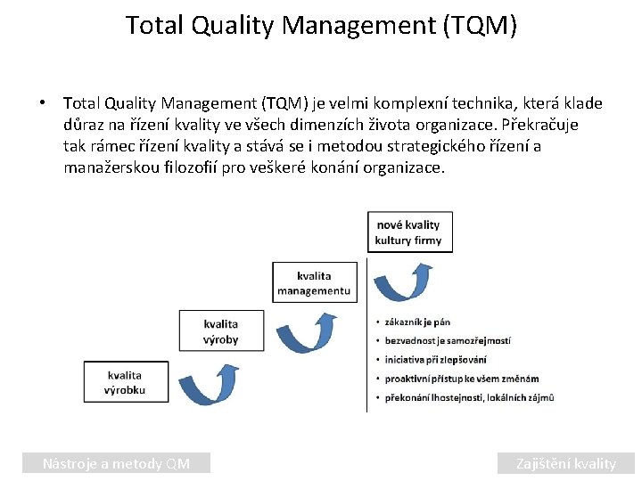 Total Quality Management (TQM) • Total Quality Management (TQM) je velmi komplexní technika, která