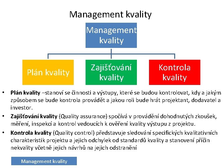 Management kvality Plán kvality Zajišťování kvality Kontrola kvality • Plán kvality –stanoví se činnosti