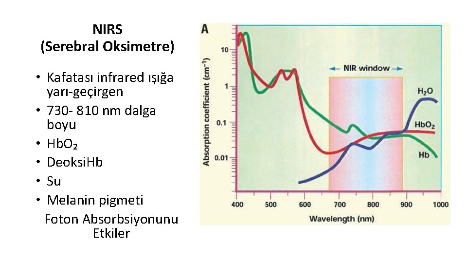 NIRS (Serebral Oksimetre) • Kafatası infrared ışığa yarı-geçirgen • 730 - 810 nm dalga