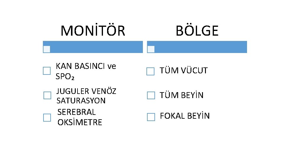 MONİTÖR BÖLGE KAN BASINCI ve SPO₂ TÜM VÜCUT JUGULER VENÖZ SATURASYON TÜM BEYİN SEREBRAL