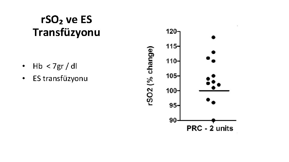 r. SO₂ ve ES Transfüzyonu • Hb < 7 gr / dl • ES