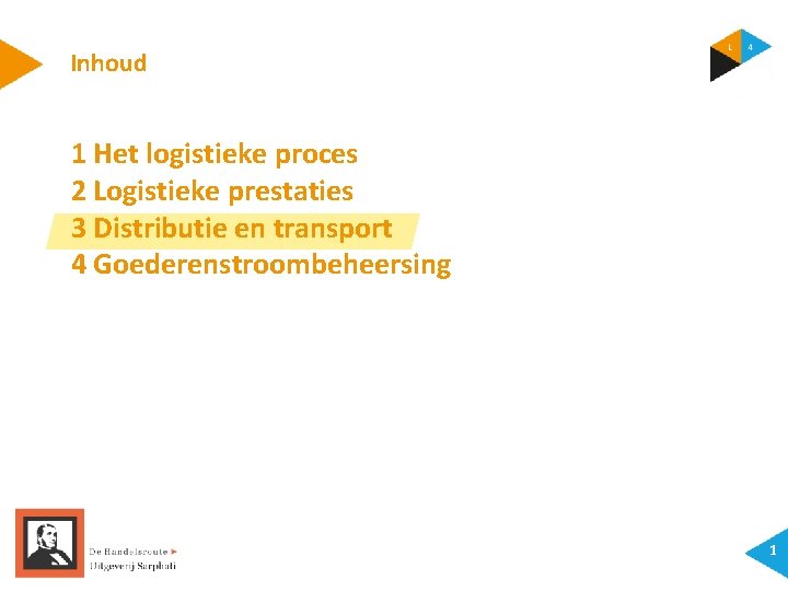 Inhoud 1 Het logistieke proces 2 Logistieke prestaties 3 Distributie en transport 4 Goederenstroombeheersing