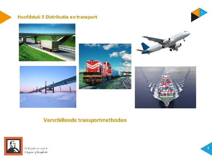 Hoofdstuk 3 Distributie en transport Verschillende transportmethoden 3 