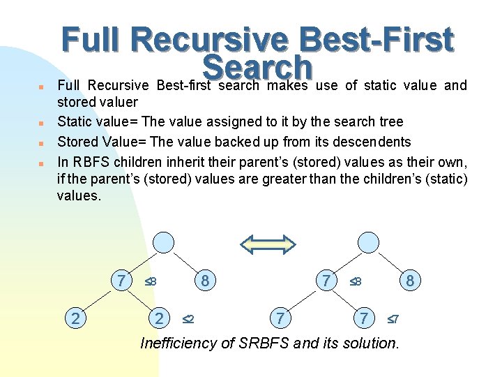 n n Full Recursive Best-First Search Full Recursive Best-first search makes use of static