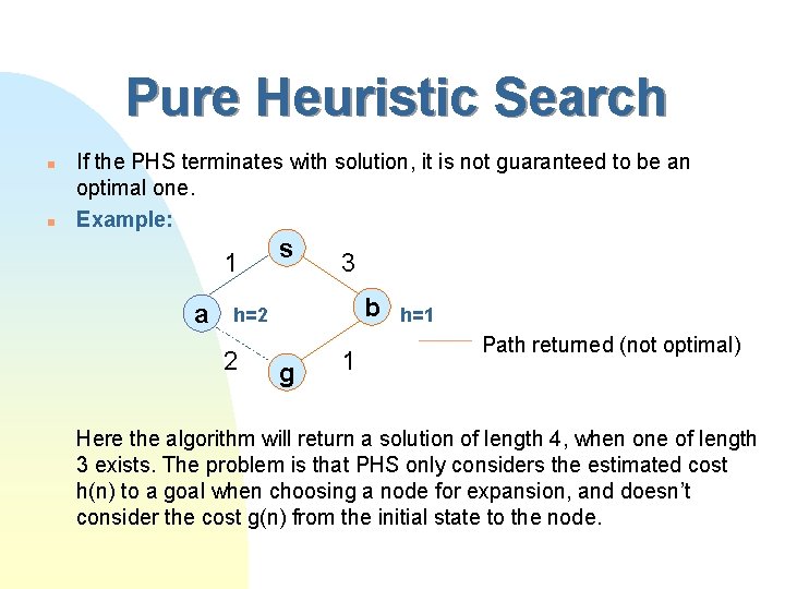 Pure Heuristic Search n n If the PHS terminates with solution, it is not
