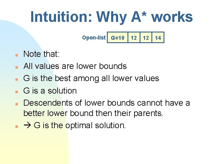 Intuition: Why A* works Open-list G=10 n n n 12 12 14 Note that: