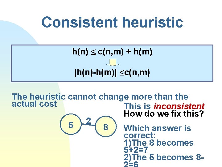 Consistent heuristic h(n) c(n, m) + h(m) |h(n)-h(m)| c(n, m) The heuristic cannot change