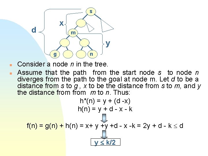 s x d m y g n n n Consider a node n in