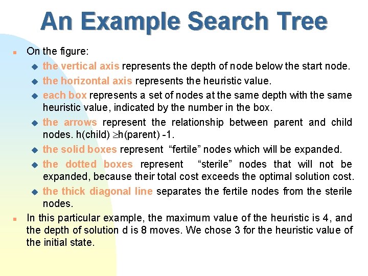 An Example Search Tree n n On the figure: u the vertical axis represents