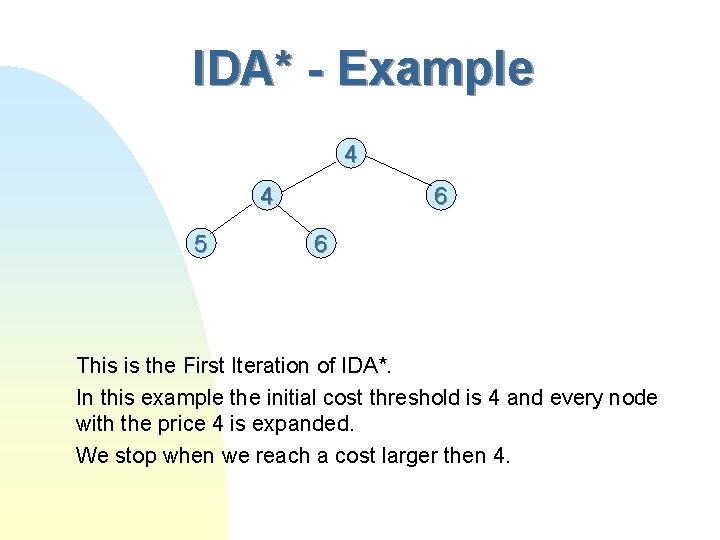 IDA* - Example 4 4 5 6 6 This is the First Iteration of
