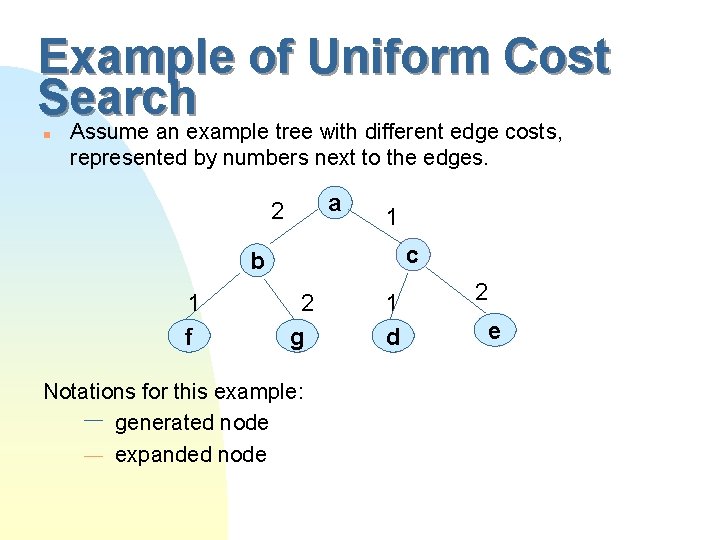 Example of Uniform Cost Search Assume an example tree with different edge costs, n