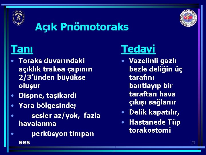 Açık Pnömotoraks Tanı Tedavi • Toraks duvarındaki açıklık trakea çapının 2/3’ünden büyükse oluşur •