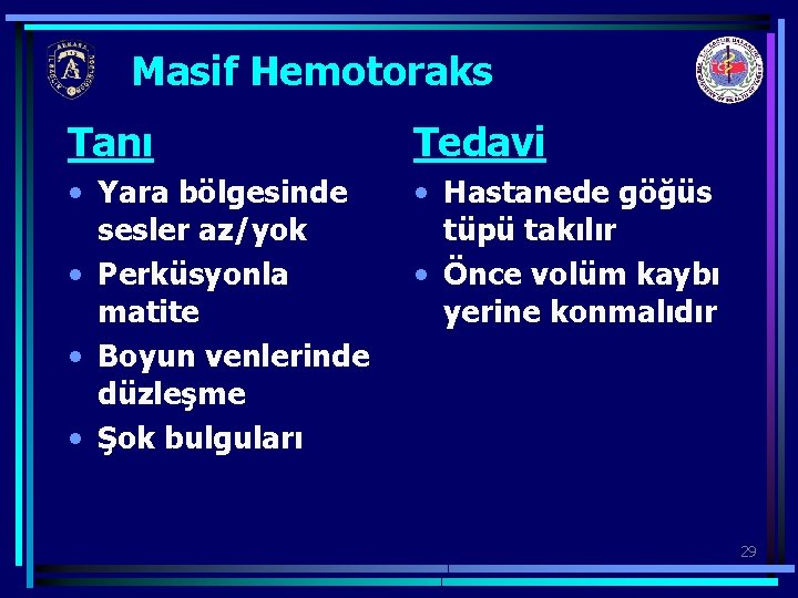 Masif Hemotoraks Tanı Tedavi • Yara bölgesinde sesler az/yok • Perküsyonla matite • Boyun